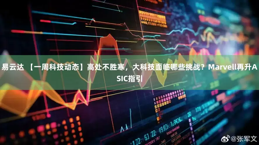 易云达 【一周科技动态】高处不胜寒，大科技面临哪些挑战？Marvell再升ASIC指引