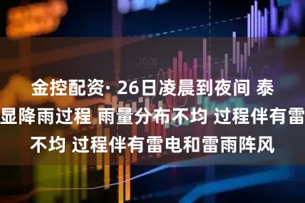金控配资· 26日凌晨到夜间 泰安有一次较明显降雨过程 雨量分布不均 过程伴有雷电和雷雨阵风