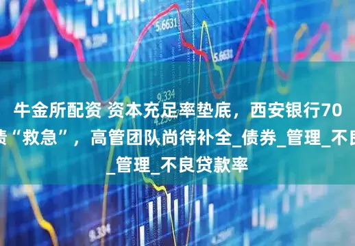 牛金所配资 资本充足率垫底，西安银行70亿永续债“救急”，高管团队尚待补全_债券_管理_不良贷款率